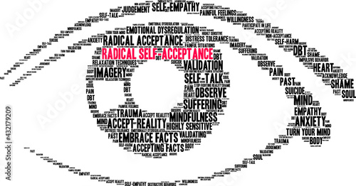 Radical Self-Acceptance Word Cloud