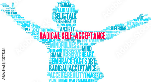 Radical Self-Acceptance Word Cloud on a white background. 