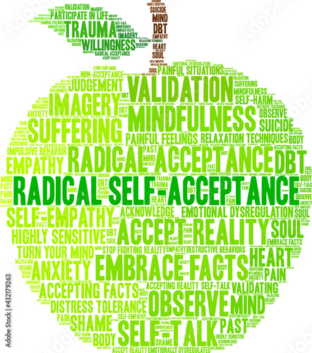 Radical Self-Acceptance Word Cloud