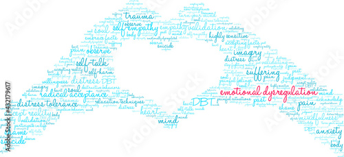 Emotional Dysregulation Word Cloud on a white background.  © arloo
