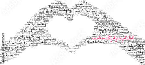 Emotionally Dysregulated Word Cloud on a white background. 