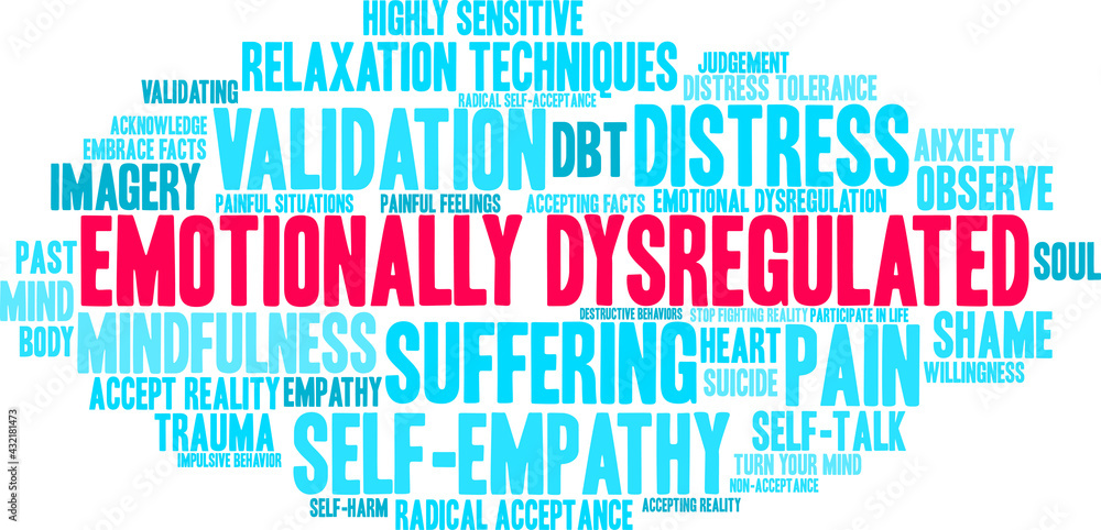 Fototapeta premium Emotionally Dysregulated Word Cloud