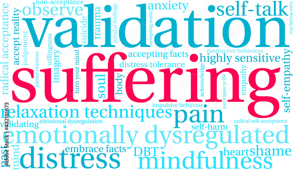 Suffering Word Cloud on a white background. Suffering Word Cloud on a white background.