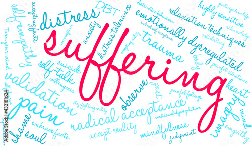 Suffering Word Cloud on a white background. 