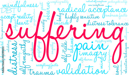 Suffering Word Cloud on a white background. 