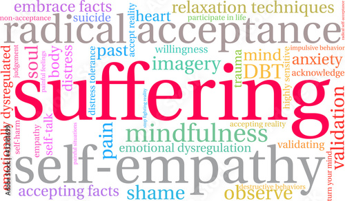 Suffering Word Cloud on a white background. 