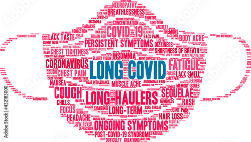 Long COVID Word Cloud on a white background. 