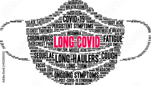 Long COVID Word Cloud on a white background. 