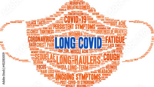 Long COVID Mask Word Cloud on a white background. 