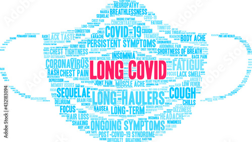 Long COVID Word Cloud ona white background. 