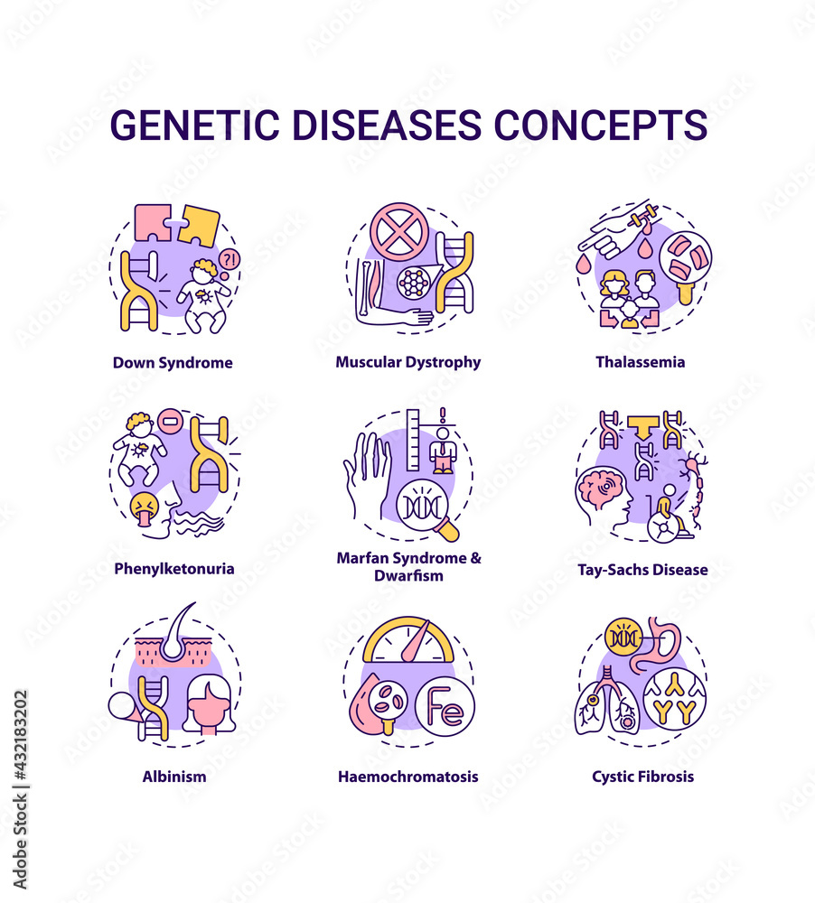 Genetic disease concept icons set. Marfan syndrome, dwarfism. Tay sach disease. Hereditary illness idea thin line RGB color illustrations. Vector isolated outline drawings. Editable stroke