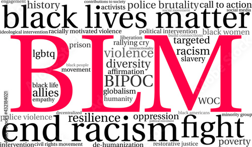 BLM Black Lives Matter Word Cloud on a white background. 