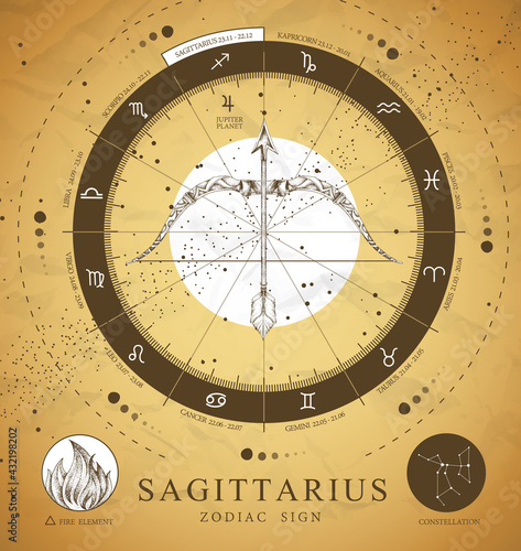 Vintage magic witchcraft card with astrology Sagittarius zodiac sign. Realistic hand drawing Bow and arrow illustration. Zodiac characteristic