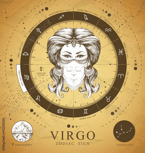Vinatge magic witchcraft card with astrology Virgo zodiac sign. Realistic hand drawing woman head. Zodiac characteristic