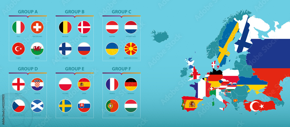 Europe map with highlighted European football tournament 2020 participants countries. Flag collection sorted by group.
