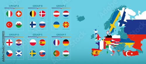 Europe map with highlighted European football tournament 2020 participants countries. Flag collection sorted by group.