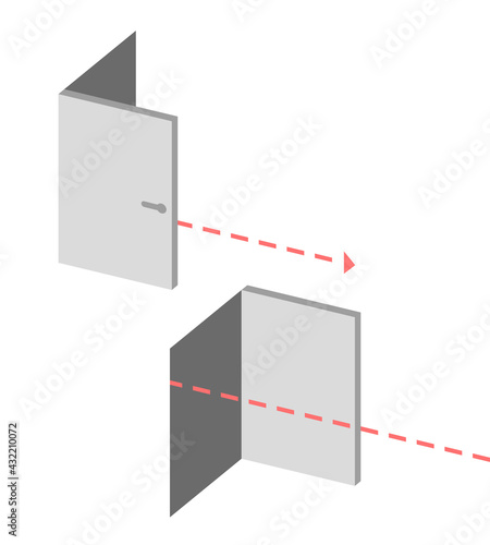 Open door flat draw