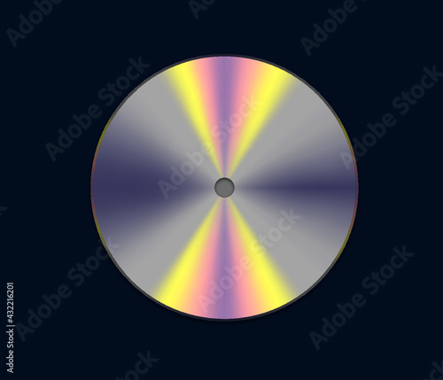cd and dvd