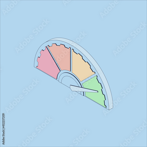 Isometric vector illustration. Business credit score. Customer satisfaction indicators levels. Accelerate rating icon illustration