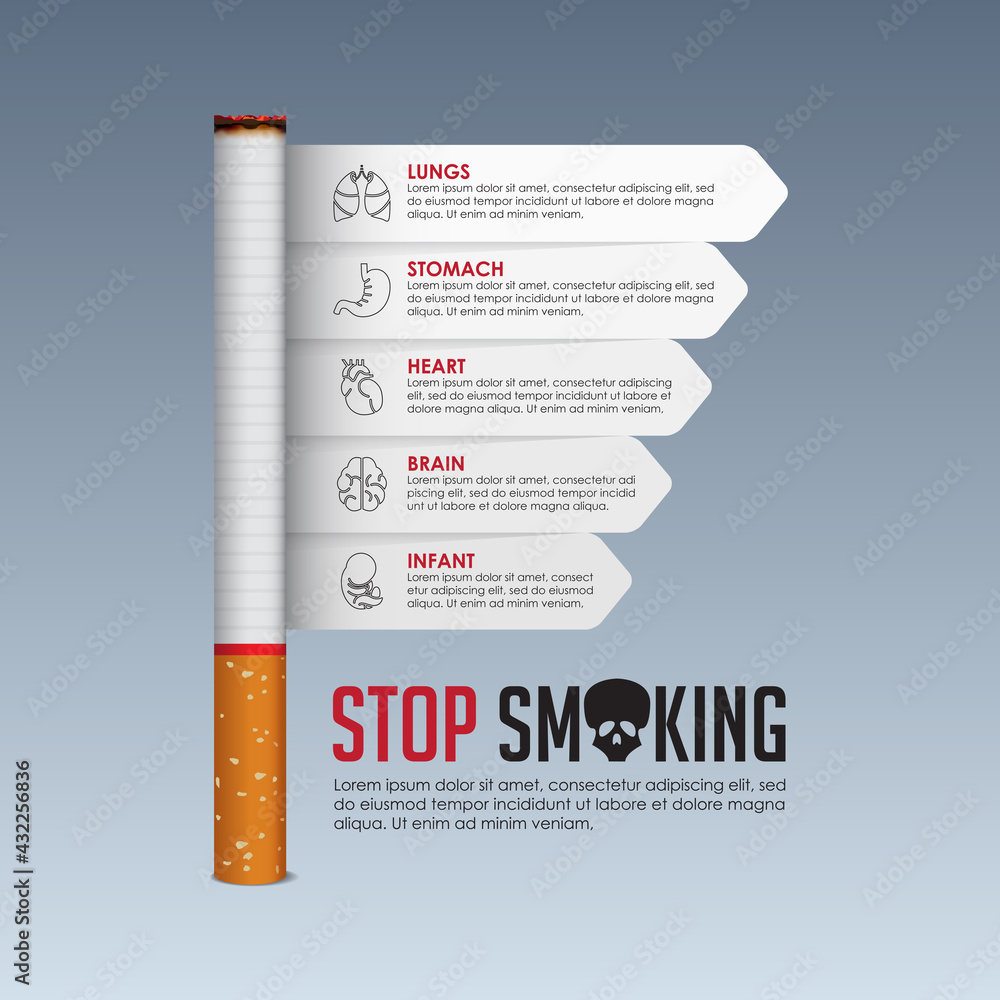 Vettoriale Stock May 31st World No Tobacco Day banner design. Cigarette  poisoning concept. Stop smoking poster for awareness campaign. Danger from  the tobacco infographic. No Smoking Day Banner. Vector Illustration. | Adobe