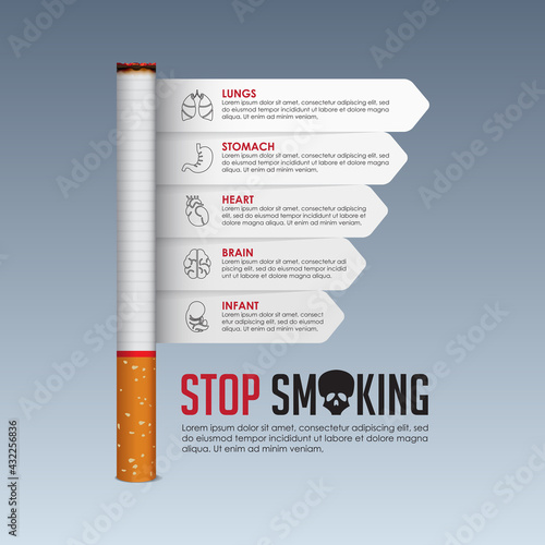 May 31st World No Tobacco Day banner design. Cigarette poisoning concept. Stop smoking poster for awareness campaign. Danger from the tobacco infographic. No Smoking Day Banner. Vector Illustration.