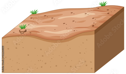 Layers of soil isolated on white background