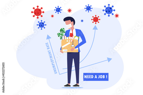 A worker losing job due to COVID 19 pandemic, staff finding a job during coronavirus outbreak, business in recession and bankruptcy, unemployment concept affected by virus