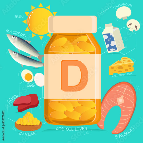 Vitamin D sources and food supplement, cod oil liver capsules in a bottle, flat design
