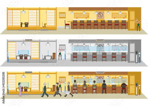飲食店の感染対策　飲食店の新しいスタイル