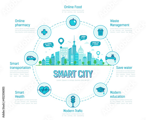 Smart city infographics. Modern city in circle icons and text.