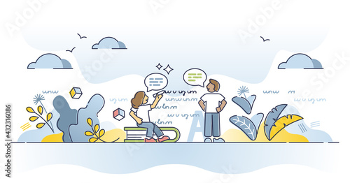 Language translation scene as writing or speaking communication knowledge outline concept. Culture part with education about meaning of words, sentence, text, grammar and spelling vector illustration.