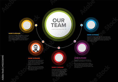 Our company team presentation template with circle profiles