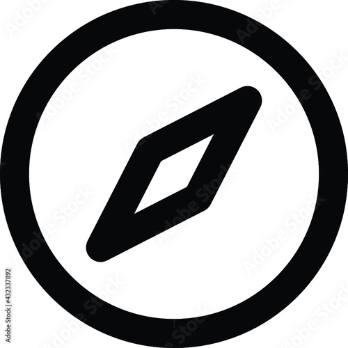 Compass
