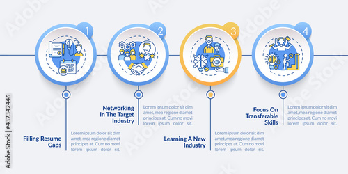 Transition job pros vector infographic template. Learning new industry presentation design elements. Data visualization with 4 steps. Process timeline chart. Workflow layout with linear icons