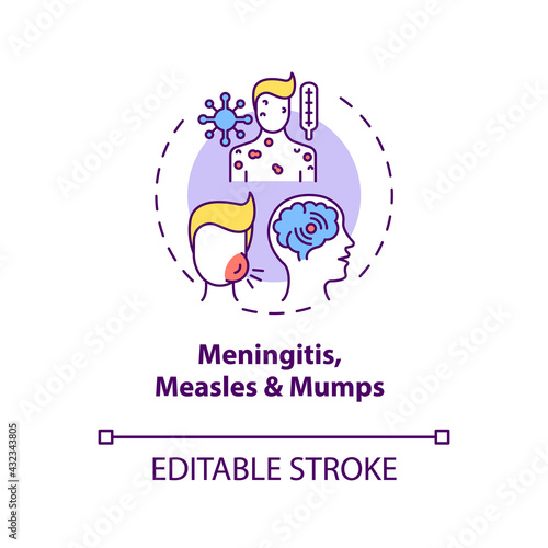 Meningitis, measles and mumps concept icon. Acquired hearing loss idea thin line illustration. Inflammation. Sensorineural deafness. Vector isolated outline RGB color drawing. Editable stroke