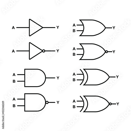 electronic circuit symbol, logic gate icon, logic gate circuit