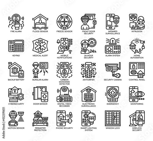 Set of Home Security thin line and pixel perfect icons for any web and app project.