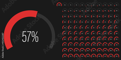 Set of circular sector arc percentage diagrams meters progress bar from 0 to 100 ready-to-use for web design, user interface UI or infographic - indicator with red