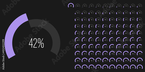 Set of circular sector arc percentage diagrams meters progress bar from 0 to 100 ready-to-use for web design, user interface UI or infographic - indicator with purple