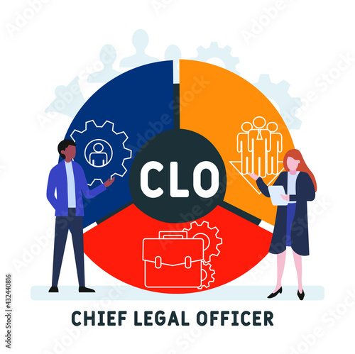 Flat design with people. CLO - Chief Legal Officer acronym. business concept background. Vector illustration for website banner, marketing materials, business presentation, online advertising