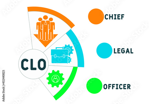 CLO - Chief Legal Officer acronym. business concept background.  vector illustration concept with keywords and icons. lettering illustration with icons for web banner, flyer, landing pag