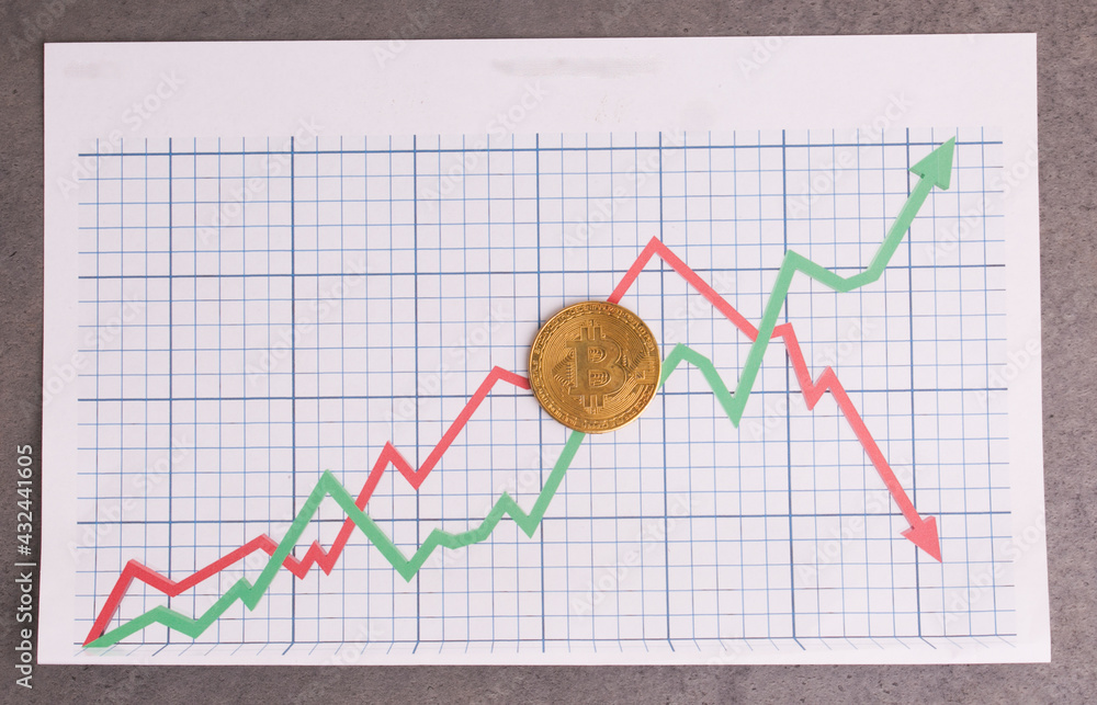 bitcoin coin on the growth chart bitcoin coin on the growth chart