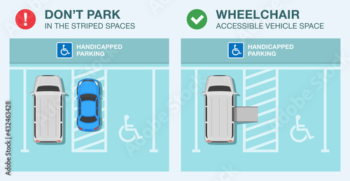 Do's and don'ts. Don't park in the striped spaces parking rule. Correct and wrong parking. Keep clear wheelchair accessible vehicle space. Flat vector illustration template.