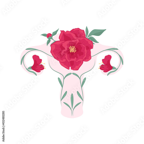 The reproductive system of a woman in flowers, floral Feminine Gynecology. Vector illustration.