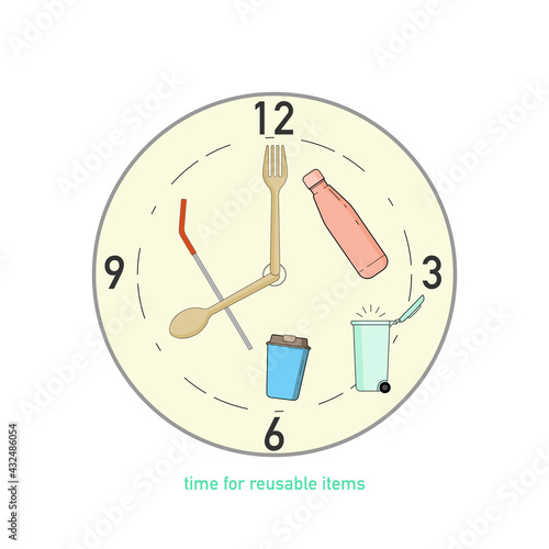 Reusable straw, spoon, fork, cup, bottle on surface of clock as a gimmick of time for reusable items. Helping to reduce plastic waste in a routine. Vector illustration outline flat design style.