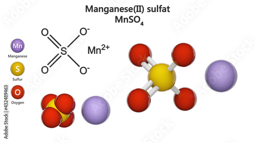 Tableau sur toile Manganese(II) sulfate, formula MnSO4 or MnO4S