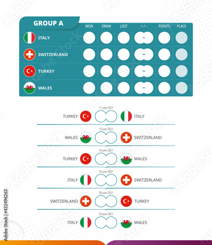 European football competition 2020, Group A match schedule, all matches, time and place. 