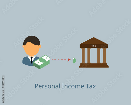 personal income tax to pay tax directly from individual to government