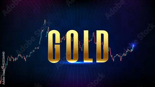abstract futuristic technology background of Gold market graph candle stick green and white indicator