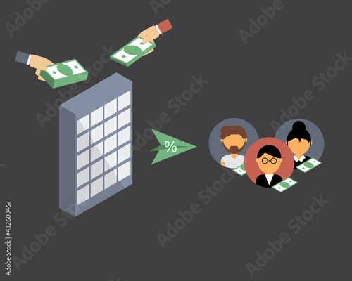 dividend is the distribution of some of a company's earnings to a class of its shareholders